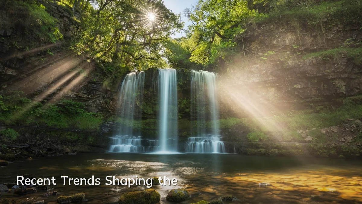 Recent Trends Shaping the
