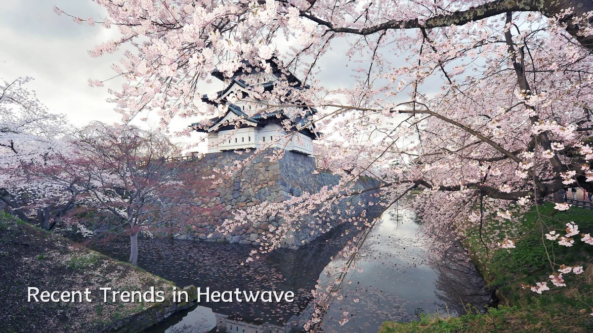 Recent Trends in Heatwave